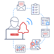 Alertas Zabbix