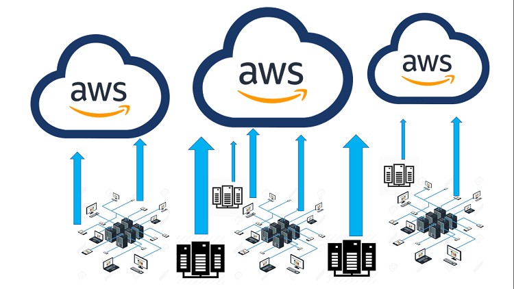 Migração para Amazon AWS