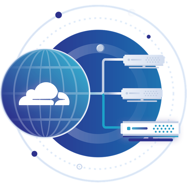 Balanceamento de Links